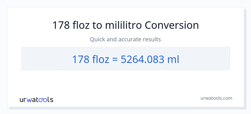 Conversão de 178 onças fluidas para mililitros