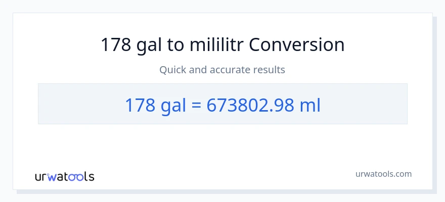 Konwersja 178 Galony do mililitry