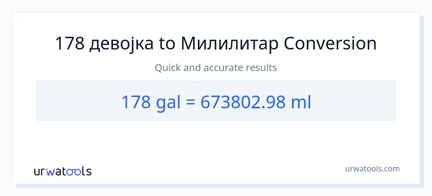 Конверзија од Галони до милилитри: 1}