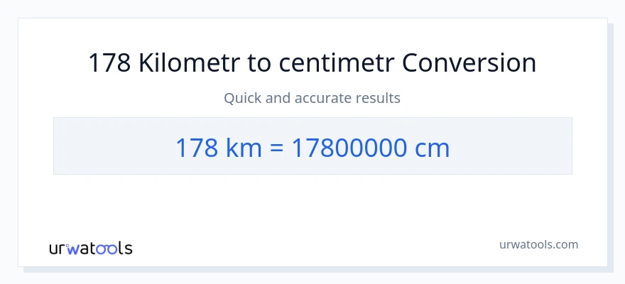 Konverze z Kilometry na Centimetry: 178