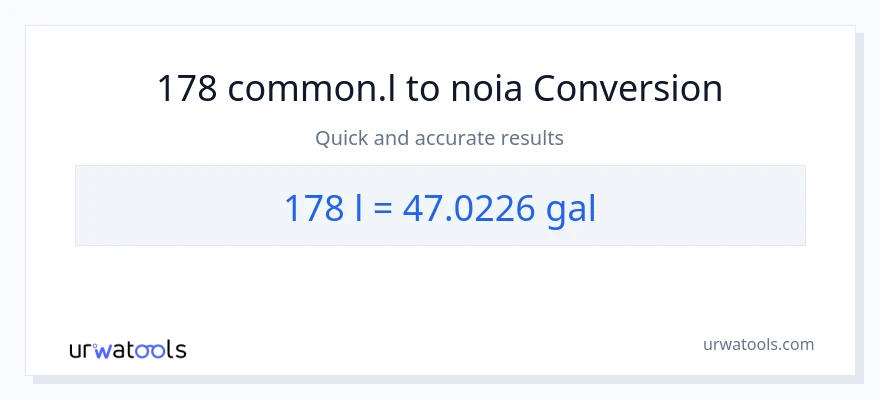 Conversió de 178 Liters a Galons