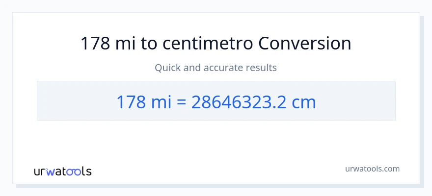 Conversione da 178 miglia a Centimetri