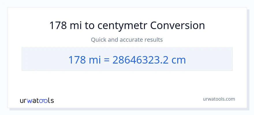 Konwersja 178 mile do Centymetry