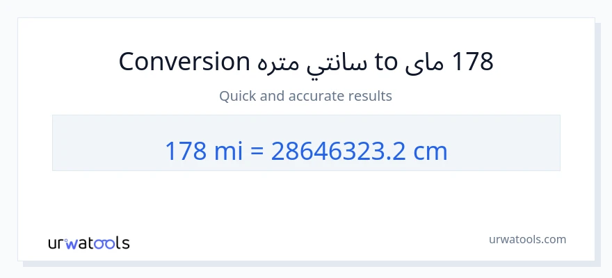 178 میلونه ته سانتي متره بدلون