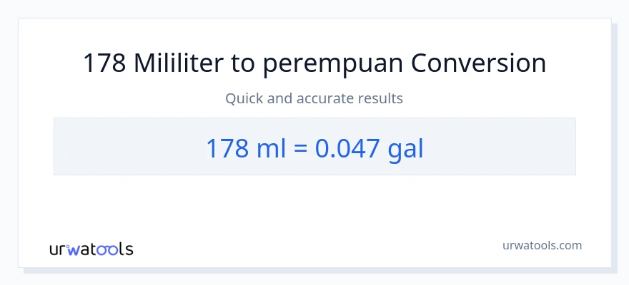 Penukaran 178 mililiter kepada Galon