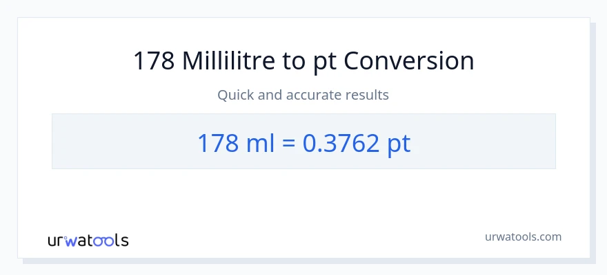 Conversion 178 millilitres vers Pints
