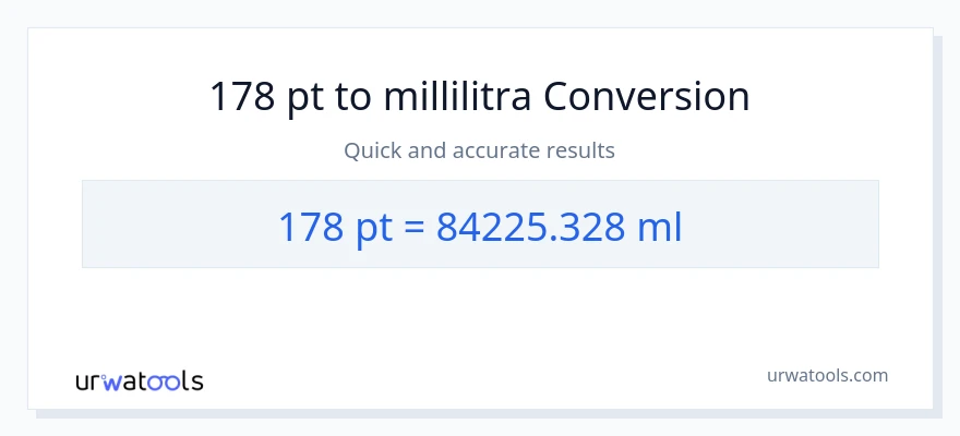 178 Pints - millilitraa muunnos