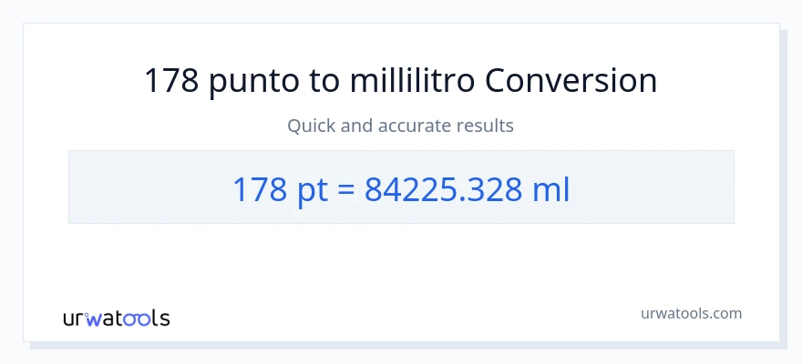 Conversione da 178 Pints a millilitri
