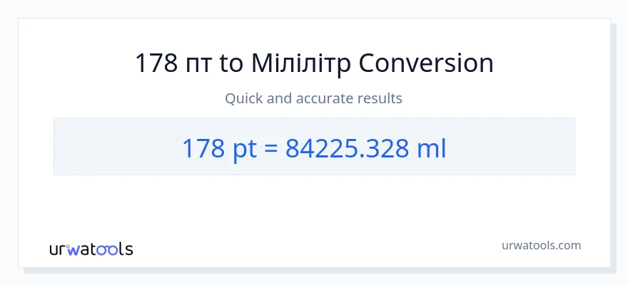 Конверсія з Pints у мілілітри: 178