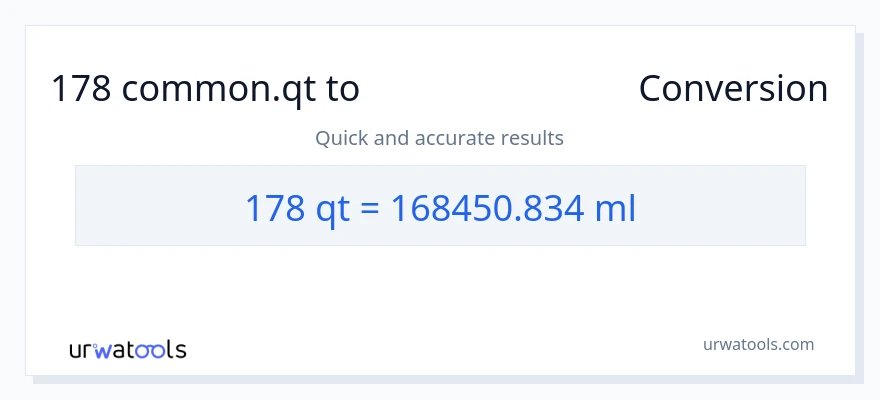 178 Quarts ൽ നിന്ന് മില്ലിലിറ്റർ ലേക്ക് പരിവർത്തനം
