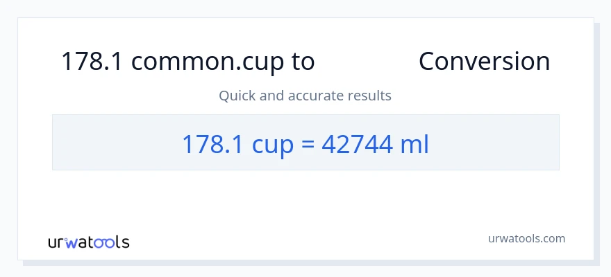 การแปลง 178.1 ถ้วย เป็น มิลลิลิตร