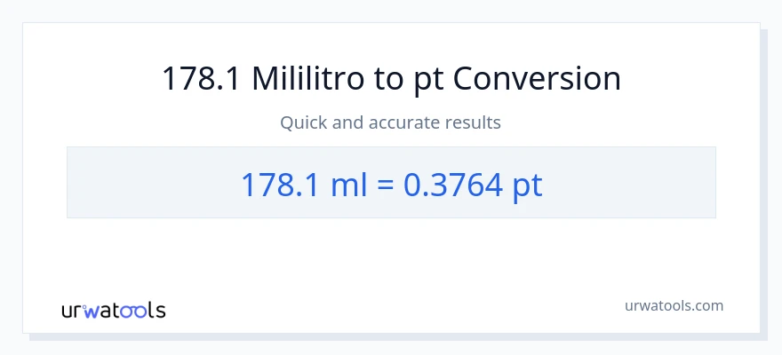 178.1 mga mililitro patungong Pints na conversion