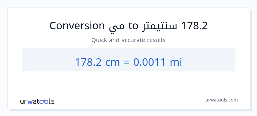 التحويل من 178.2 سنتيمترات إلى أميال