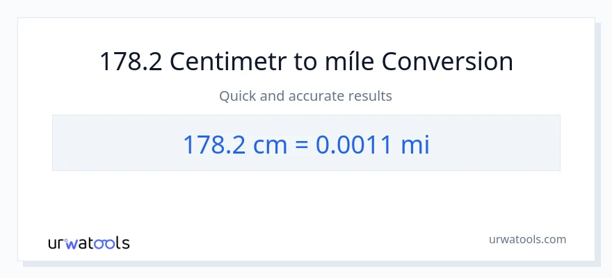 Konverze z Centimetry na míle: 178.2