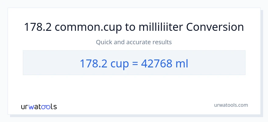 178.2 tassid konversioon milliliitrid-ks