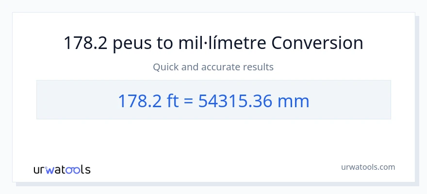 Conversió de 178.2 Peus a mil·límetres