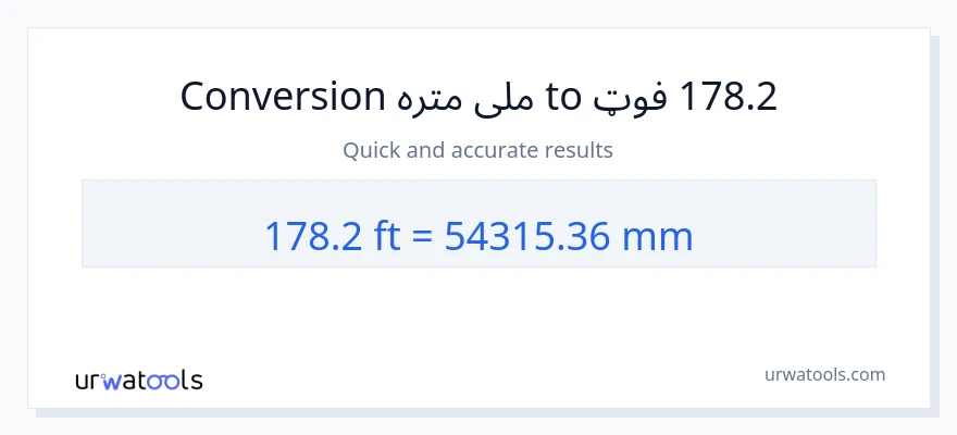 178.2 پښې ته ملی متره بدلون