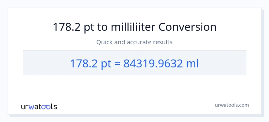 178.2 Pints konversioon milliliitrid-ks