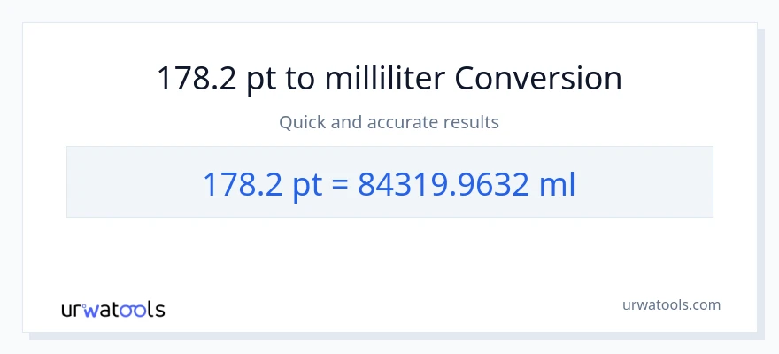 178.2 Pints naar milliliter conversie