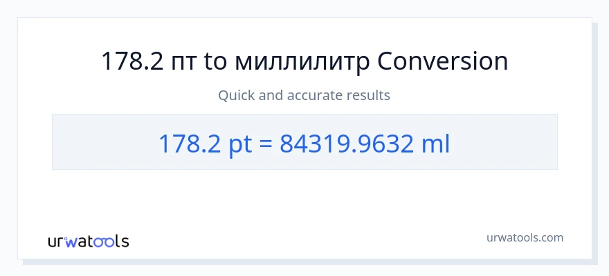 178.2 Pints в миллилитры преобразование