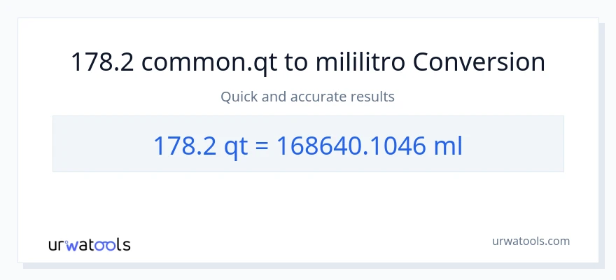 178.2 Quarts patungong mga mililitro na conversion