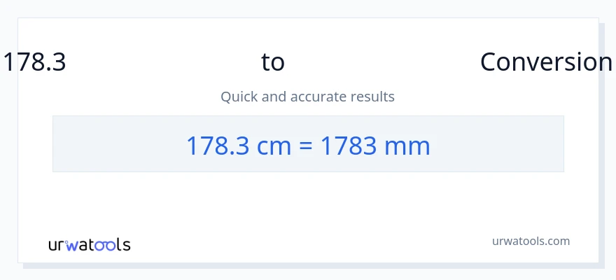 178.3 സെന്റീമീറ്ററുകൾ ൽ നിന്ന് മില്ലിമീറ്റർ ലേക്ക് പരിവർത്തനം