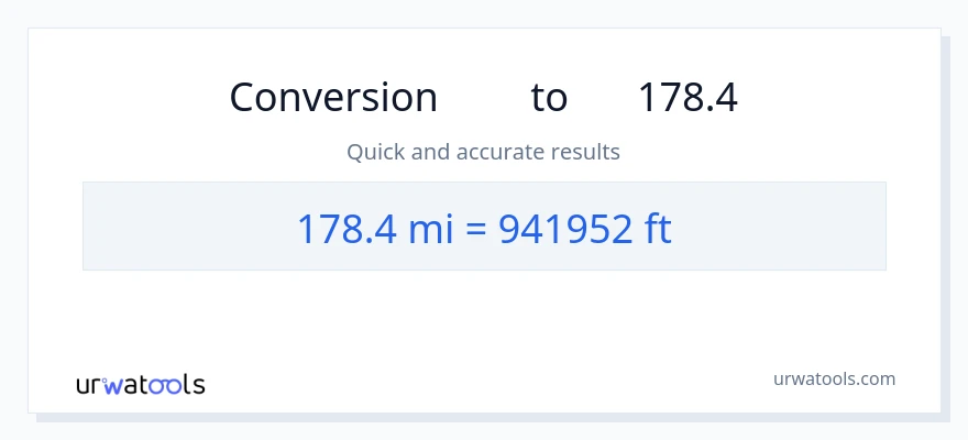 تبدیل 178.4 مایل به پاها