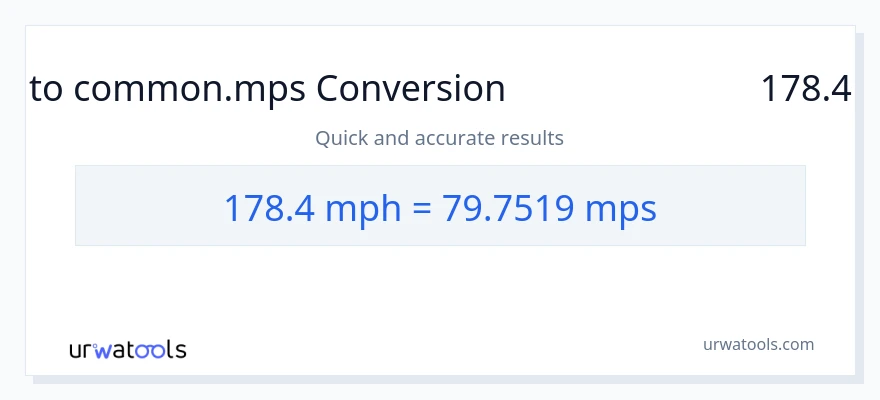 178.4 میل فی گھنٹہ سے Meters Per Second کی تبدیلی