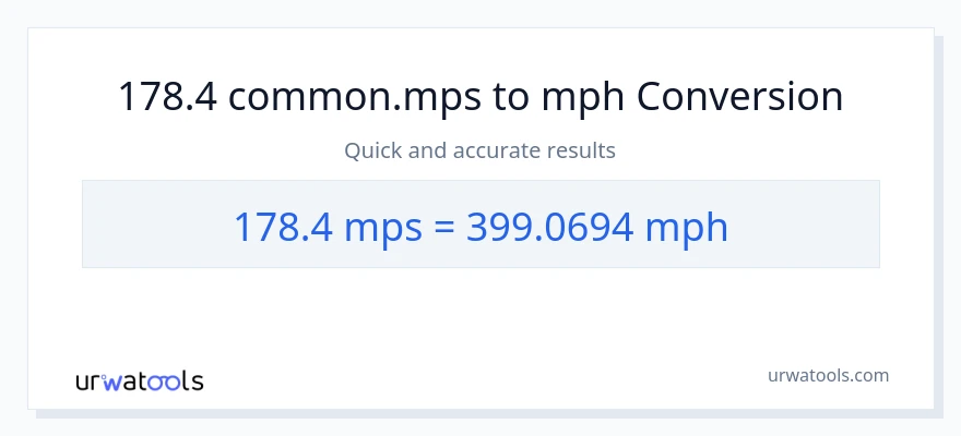 178.4 Meters Per Second patungong milya kada oras na conversion
