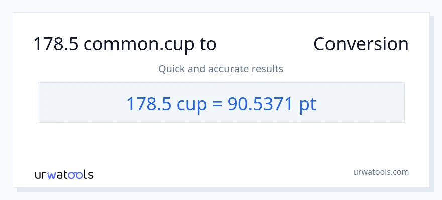 178.5 കപ്പുകൾ ൽ നിന്ന് Pints ലേക്ക് പരിവർത്തനം