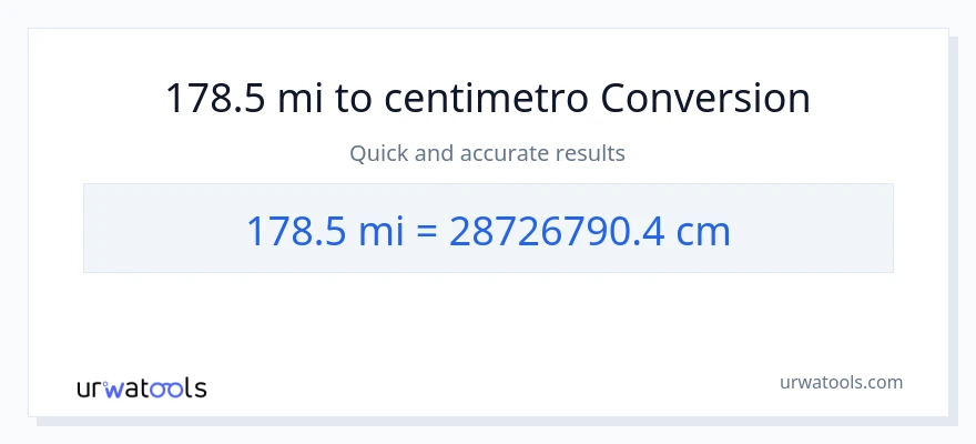 Conversione da 178.5 miglia a Centimetri