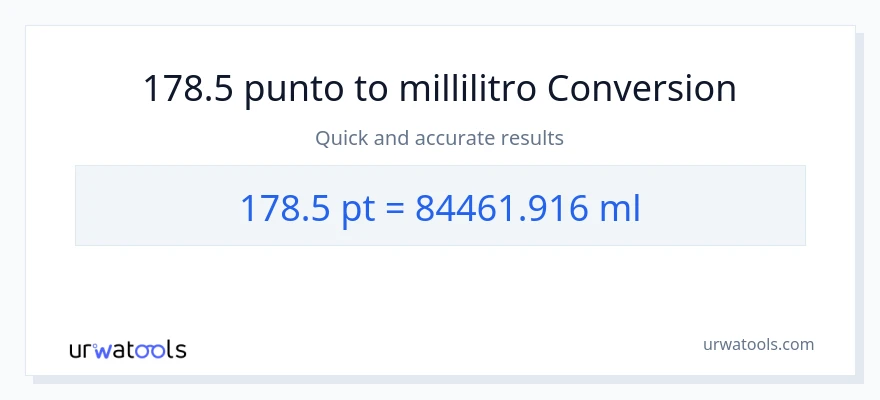 Conversione da 178.5 Pints a millilitri