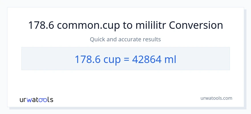 Konwersja 178.6 stan nietrzeźwy do mililitry