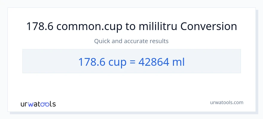 Conversie 178.6 cupe la mililitri