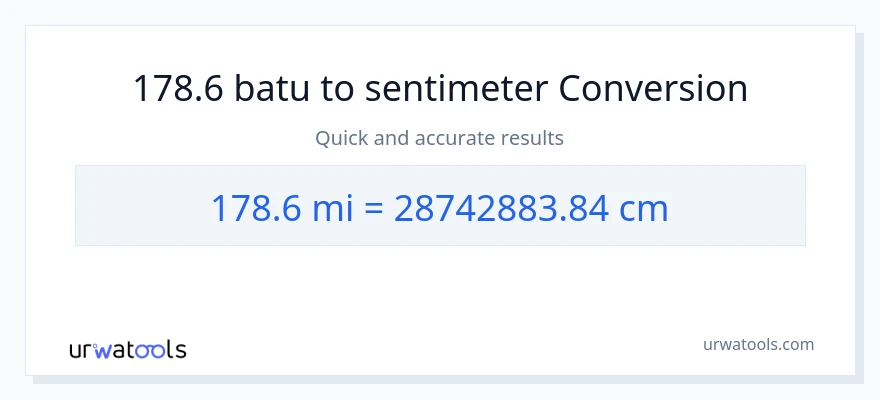 Penukaran 178.6 batu kepada Sentimeter