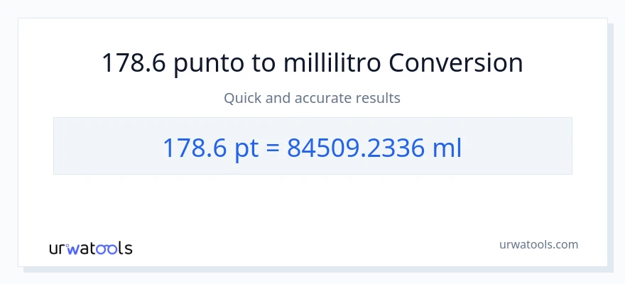 Conversione da 178.6 Pints a millilitri