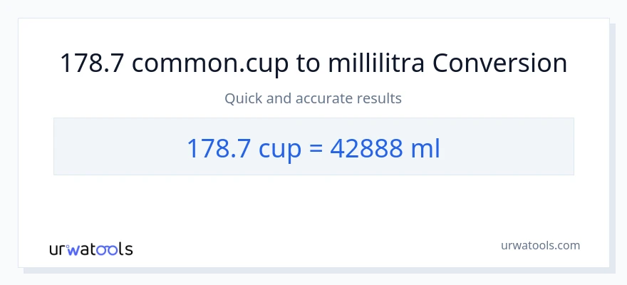 178.7 kupit - millilitraa muunnos