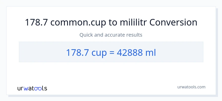 Konwersja 178.7 stan nietrzeźwy do mililitry