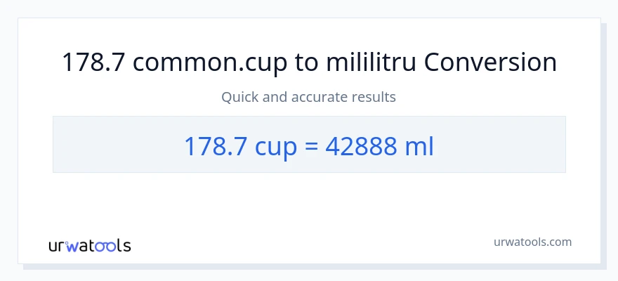 Conversie 178.7 cupe la mililitri