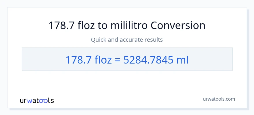 178.7 mga onsa ng likido patungong mga mililitro na conversion