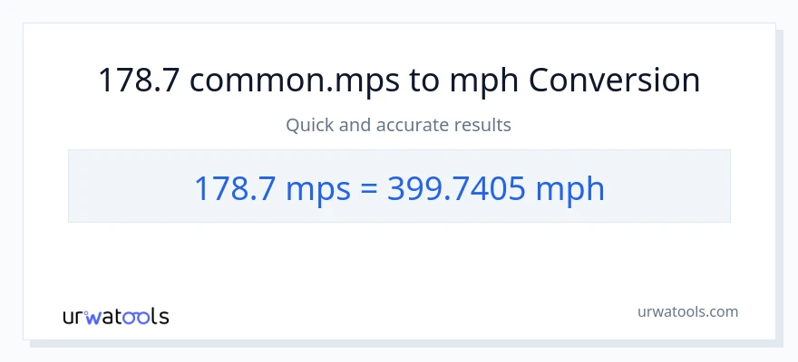 178.7 Meters Per Second patungong milya kada oras na conversion