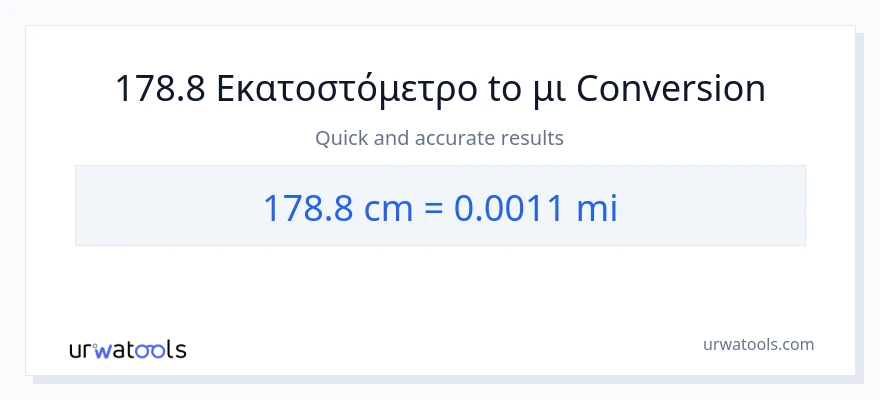 Μετατροπή 178.8 Εκατοστά σε μίλια