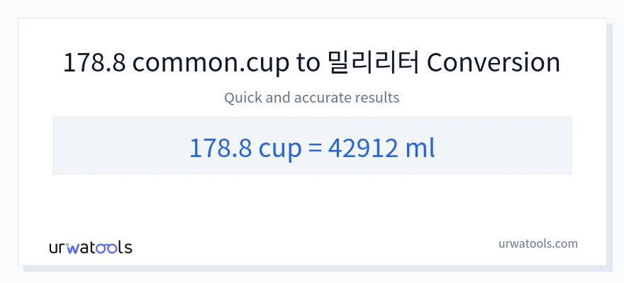 178.8 컵에서 밀리리터으로의 변환