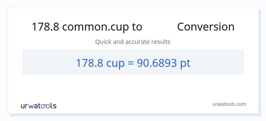 تبدیل 178.8 فنجان‌ها به Pints