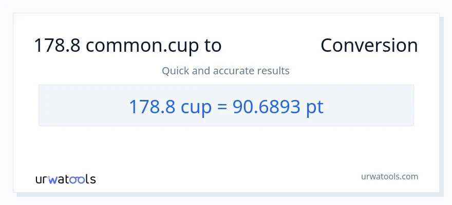 178.8 കപ്പുകൾ ൽ നിന്ന് Pints ലേക്ക് പരിവർത്തനം