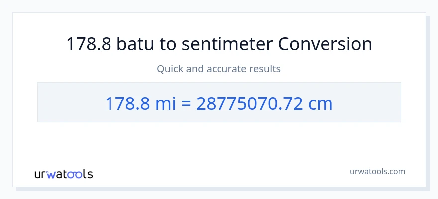 Penukaran 178.8 batu kepada Sentimeter