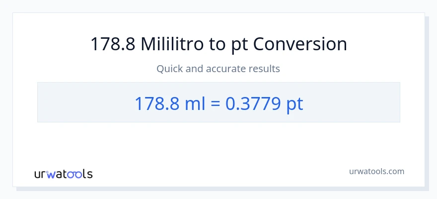 178.8 mga mililitro patungong Pints na conversion