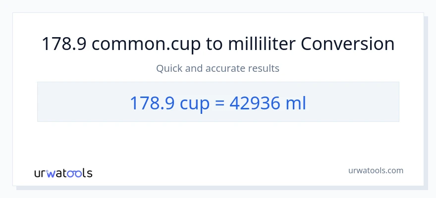 178.9 Tassen zu Milliliter Umwandlung