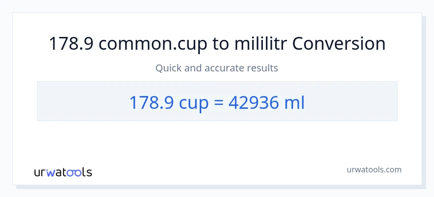 Konwersja 178.9 stan nietrzeźwy do mililitry