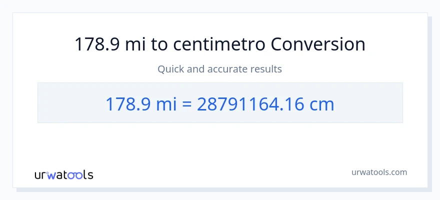 Conversione da 178.9 miglia a Centimetri